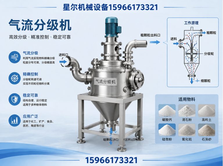 寒亭区潍坊星尔机械设备科技有限公司展示图